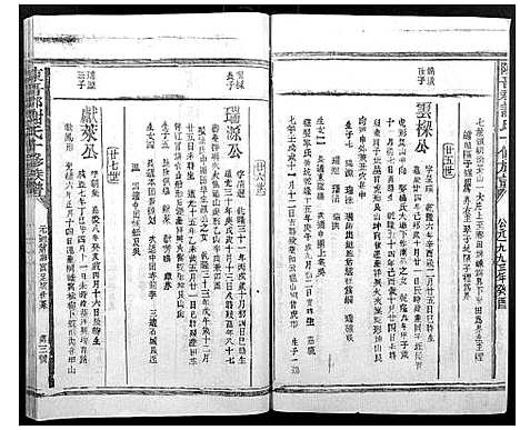 [谢]陈留郡谢氏十修族谱 (江西) 陈留郡谢氏十修家谱_十.pdf