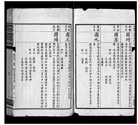 [谢]雩都谢氏联修族谱初修_按房分卷 (江西) 雩都谢氏联修家谱_七.pdf