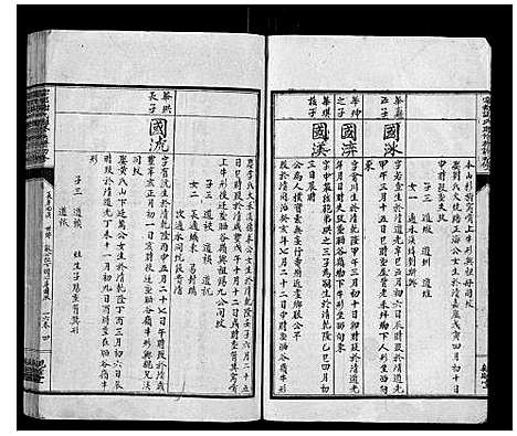 [谢]雩都谢氏联修族谱初修_按房分卷 (江西) 雩都谢氏联修家谱_八.pdf