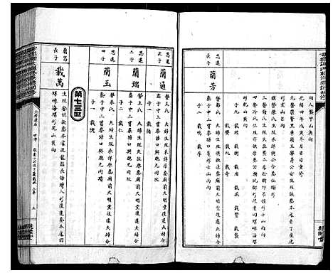 [谢]雩都谢氏联修族谱初修_按房分卷 (江西) 雩都谢氏联修家谱_三十三.pdf