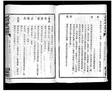 [辛]万载辛氏族谱_按房分卷_总卷2册_长房谱44册_次房谱1册_幼房18册 (江西) 万载辛氏家谱_二.pdf