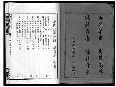 [辛]万载辛氏族谱_按房分卷_总卷2册_长房谱44册_次房谱1册_幼房18册 (江西) 万载辛氏家谱_五.pdf