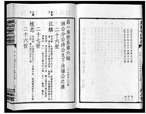 [辛]万载辛氏族谱_按房分卷_总卷2册_长房谱44册_次房谱1册_幼房18册 (江西) 万载辛氏家谱_七.pdf