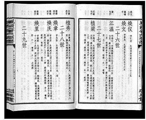 [辛]万载辛氏族谱_按房分卷_总卷2册_长房谱44册_次房谱1册_幼房18册 (江西) 万载辛氏家谱_七.pdf