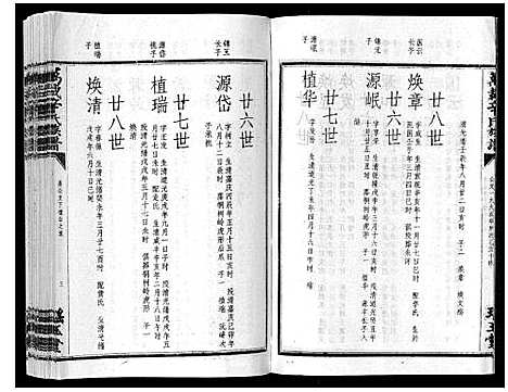 [辛]万载辛氏族谱_按房分卷_总卷2册_长房谱44册_次房谱1册_幼房18册 (江西) 万载辛氏家谱_十七.pdf