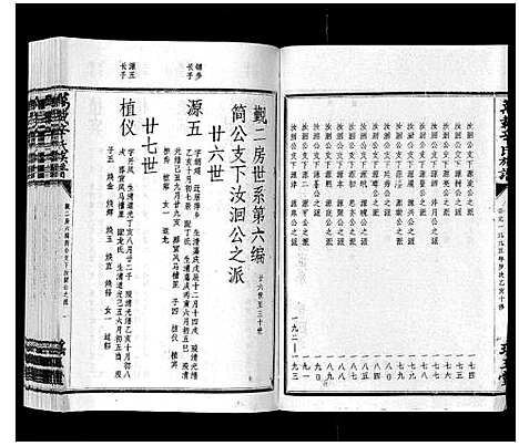 [辛]万载辛氏族谱_按房分卷_总卷2册_长房谱44册_次房谱1册_幼房18册 (江西) 万载辛氏家谱_十八.pdf