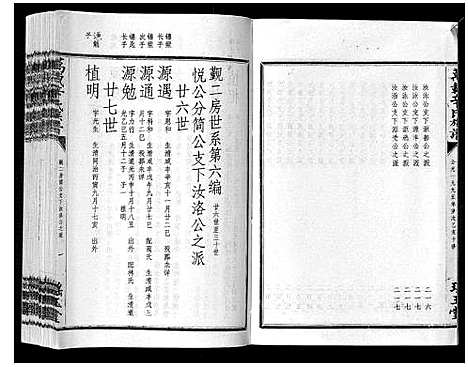 [辛]万载辛氏族谱_按房分卷_总卷2册_长房谱44册_次房谱1册_幼房18册 (江西) 万载辛氏家谱_十九.pdf