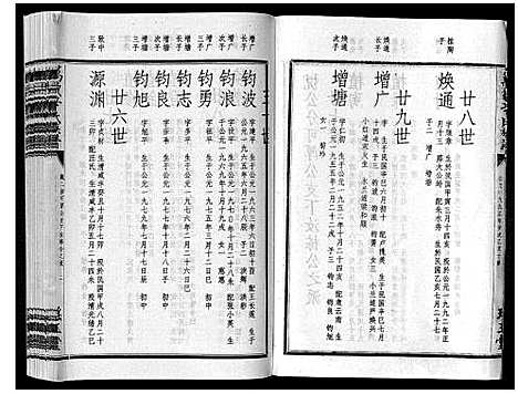 [辛]万载辛氏族谱_按房分卷_总卷2册_长房谱44册_次房谱1册_幼房18册 (江西) 万载辛氏家谱_二十一.pdf