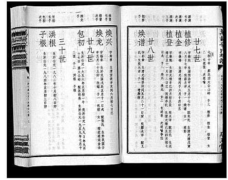 [辛]万载辛氏族谱_按房分卷_总卷2册_长房谱44册_次房谱1册_幼房18册 (江西) 万载辛氏家谱_二十一.pdf