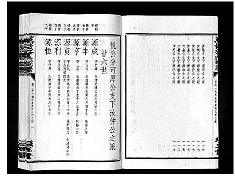 [辛]万载辛氏族谱_按房分卷_总卷2册_长房谱44册_次房谱1册_幼房18册 (江西) 万载辛氏家谱_二十二.pdf