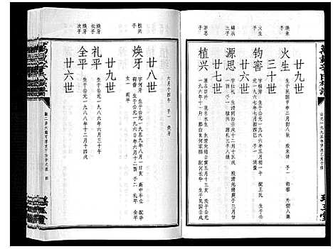 [辛]万载辛氏族谱_按房分卷_总卷2册_长房谱44册_次房谱1册_幼房18册 (江西) 万载辛氏家谱_二十二.pdf