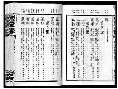 [辛]万载辛氏族谱_按房分卷_总卷2册_长房谱44册_次房谱1册_幼房18册 (江西) 万载辛氏家谱_二十四.pdf