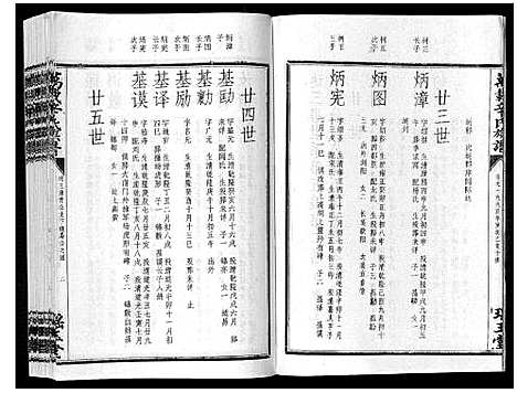 [辛]万载辛氏族谱_按房分卷_总卷2册_长房谱44册_次房谱1册_幼房18册 (江西) 万载辛氏家谱_二十九.pdf