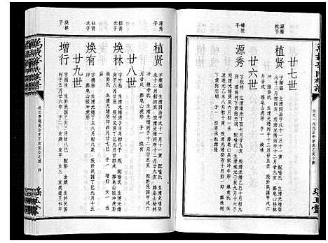 [辛]万载辛氏族谱_按房分卷_总卷2册_长房谱44册_次房谱1册_幼房18册 (江西) 万载辛氏家谱_三十.pdf