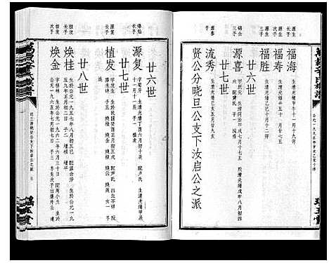 [辛]万载辛氏族谱_按房分卷_总卷2册_长房谱44册_次房谱1册_幼房18册 (江西) 万载辛氏家谱_三十四.pdf