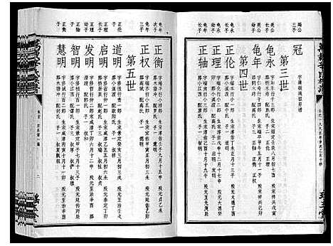 [辛]万载辛氏族谱_按房分卷_总卷2册_长房谱44册_次房谱1册_幼房18册 (江西) 万载辛氏家谱_三十八.pdf