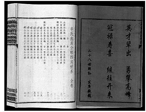 [辛]万载辛氏族谱_按房分卷_总卷2册_长房谱44册_次房谱1册_幼房18册 (江西) 万载辛氏家谱_四十二.pdf