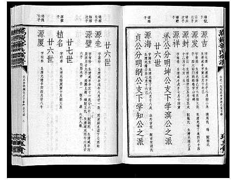 [辛]万载辛氏族谱_按房分卷_总卷2册_长房谱44册_次房谱1册_幼房18册 (江西) 万载辛氏家谱_四十五.pdf