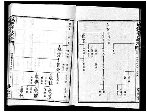 [辛]万载辛氏族谱_按房分卷_总卷2册_长房谱44册_次房谱1册_幼房18册 (江西) 万载辛氏家谱_四十八.pdf