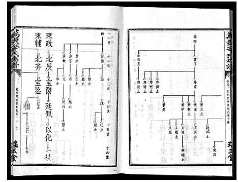 [辛]万载辛氏族谱_按房分卷_总卷2册_长房谱44册_次房谱1册_幼房18册 (江西) 万载辛氏家谱_四十八.pdf