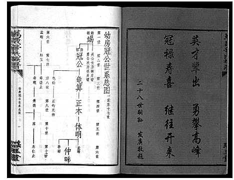 [辛]万载辛氏族谱_按房分卷_总卷2册_长房谱44册_次房谱1册_幼房18册 (江西) 万载辛氏家谱_五十一.pdf