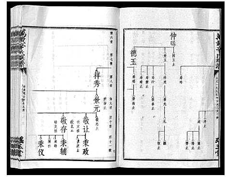 [辛]万载辛氏族谱_按房分卷_总卷2册_长房谱44册_次房谱1册_幼房18册 (江西) 万载辛氏家谱_五十二.pdf