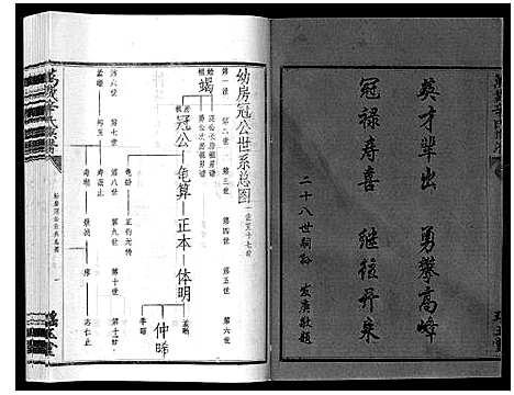 [辛]万载辛氏族谱_按房分卷_总卷2册_长房谱44册_次房谱1册_幼房18册 (江西) 万载辛氏家谱_五十八.pdf