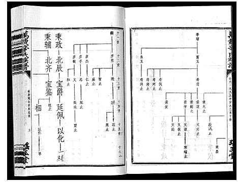 [辛]万载辛氏族谱_按房分卷_总卷2册_长房谱44册_次房谱1册_幼房18册 (江西) 万载辛氏家谱_五十八.pdf