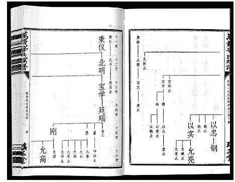 [辛]万载辛氏族谱_按房分卷_总卷2册_长房谱44册_次房谱1册_幼房18册 (江西) 万载辛氏家谱_五十八.pdf