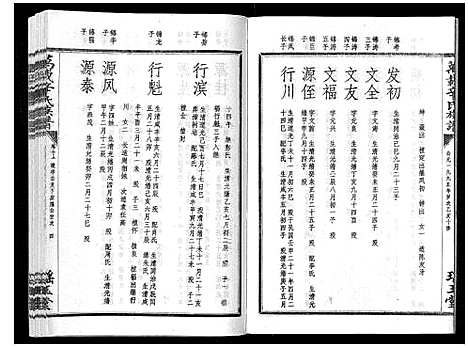 [辛]万载辛氏族谱_按房分卷_总卷2册_长房谱44册_次房谱1册_幼房18册 (江西) 万载辛氏家谱_六十一.pdf