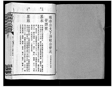 [辛]万载辛氏族谱_按房分卷_总卷2册_长房谱44册_次房谱1册_幼房18册 (江西) 万载辛氏家谱_六十四.pdf