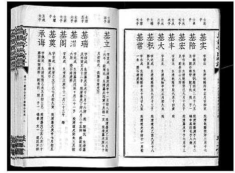 [辛]万载辛氏族谱_按房分卷_总卷2册_长房谱44册_次房谱1册_幼房18册 (江西) 万载辛氏家谱_六十四.pdf