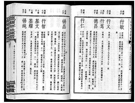 [辛]万载辛氏族谱_按房分卷_总卷2册_长房谱44册_次房谱1册_幼房18册 (江西) 万载辛氏家谱_六十四.pdf