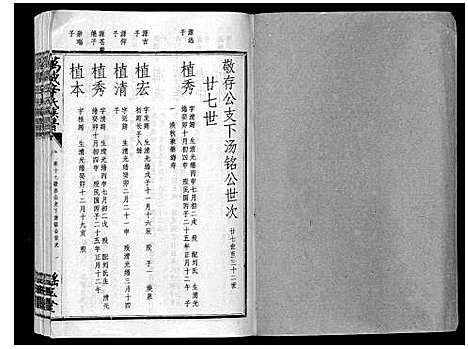 [辛]万载辛氏族谱_按房分卷_总卷2册_长房谱44册_次房谱1册_幼房18册 (江西) 万载辛氏家谱_A065.pdf