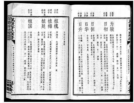 [辛]万载辛氏族谱_按房分卷_总卷2册_长房谱44册_次房谱1册_幼房18册 (江西) 万载辛氏家谱_A065.pdf