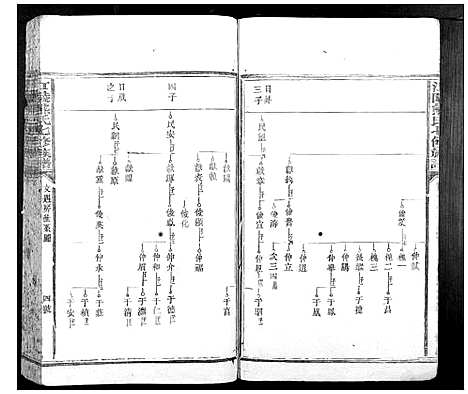 [熊]江陵熊氏七修族谱_不分卷 (江西) 江陵熊氏七修家谱_二.pdf