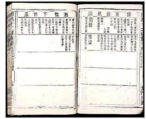 [熊]熊氏十二修族谱 (江西) 熊氏十二修家谱_七.pdf