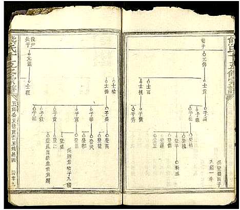 [熊]熊氏十五修宗谱_34卷 (江西) 熊氏十五修家谱_四.pdf