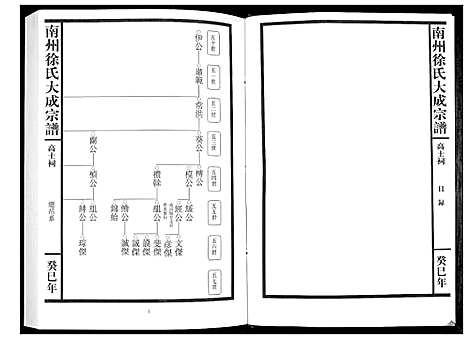 [徐]南州徐氏大成宗谱 (江西) 南州徐氏大成家谱_三.pdf