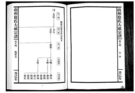 [徐]南州徐氏大成宗谱 (江西) 南州徐氏大成家谱_八.pdf