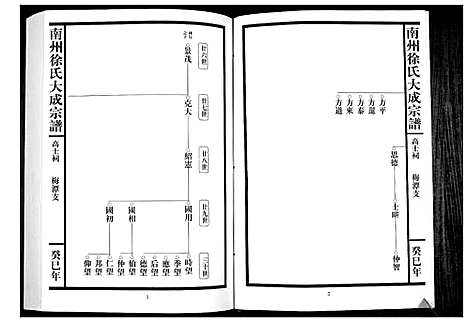 [徐]南州徐氏大成宗谱 (江西) 南州徐氏大成家谱_八.pdf