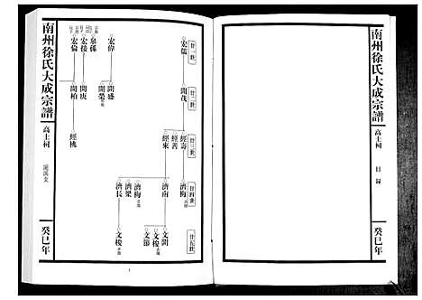 [徐]南州徐氏大成宗谱 (江西) 南州徐氏大成家谱_十一.pdf