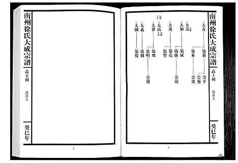 [徐]南州徐氏大成宗谱 (江西) 南州徐氏大成家谱_十二.pdf