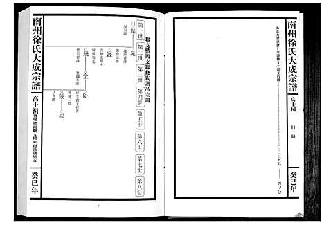 [徐]南州徐氏大成宗谱 (江西) 南州徐氏大成家谱_十七.pdf