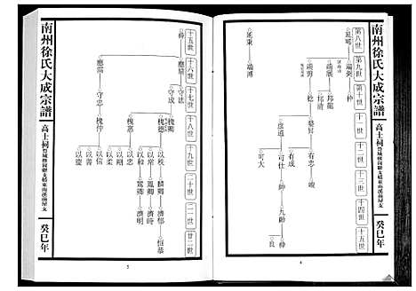 [徐]南州徐氏大成宗谱 (江西) 南州徐氏大成家谱_十七.pdf