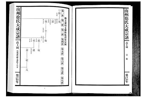 [徐]南州徐氏大成宗谱 (江西) 南州徐氏大成家谱_二十.pdf