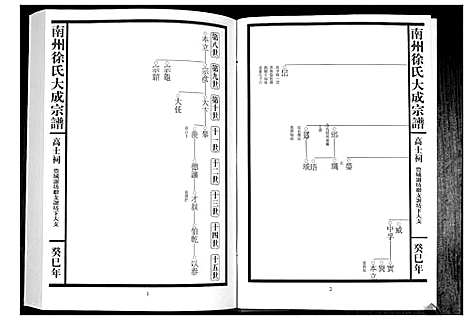 [徐]南州徐氏大成宗谱 (江西) 南州徐氏大成家谱_二十.pdf