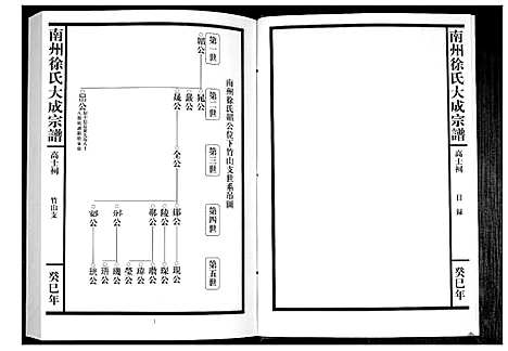 [徐]南州徐氏大成宗谱 (江西) 南州徐氏大成家谱_二十二.pdf