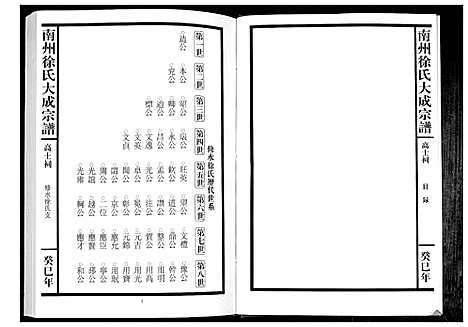 [徐]南州徐氏大成宗谱 (江西) 南州徐氏大成家谱_二十四.pdf