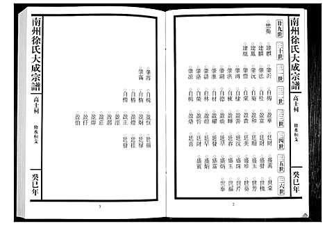 [徐]南州徐氏大成宗谱 (江西) 南州徐氏大成家谱_二十五.pdf